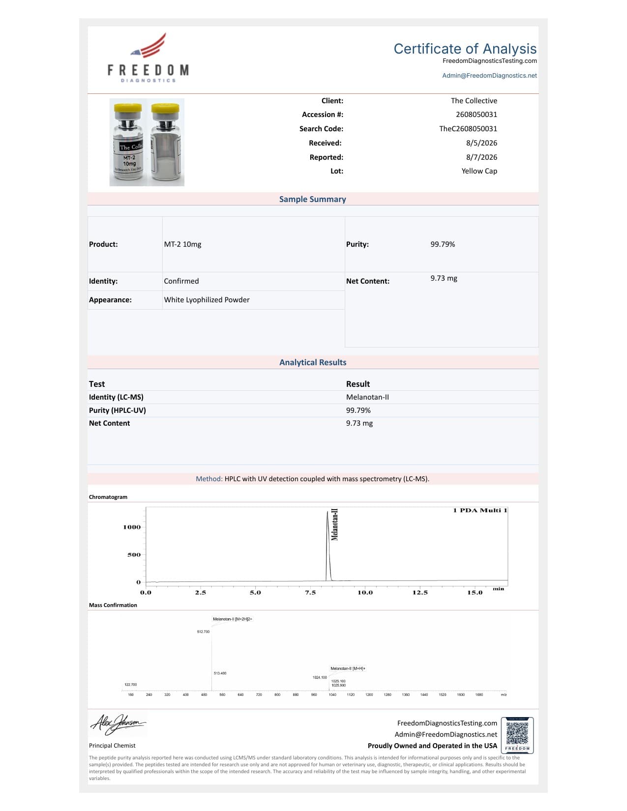 MT-2 10mg Certificate of Analysis