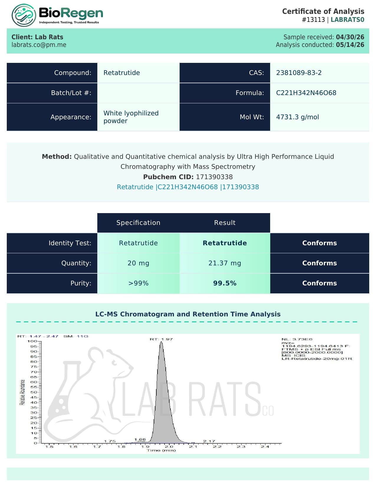 GLP-R 20mg COA
